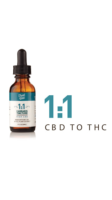 Treat Well Tincture 1:1