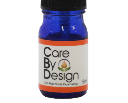 CBD Synergy (2:1) Spray - 5mL
