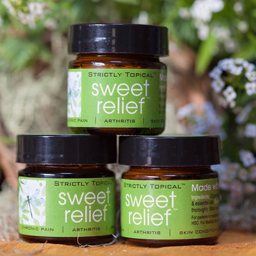 Body Butter Extra Strength