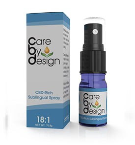 CBD Spray 18:1 - 5ML - Unflavored