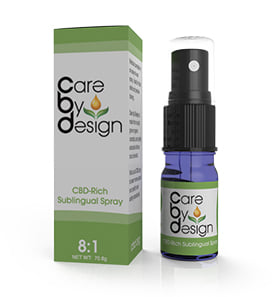 CBD Spray 8:1 - 5ML - Unflavored