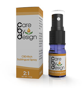 CBD Spray - 2:1 - 5ML - Unflavored