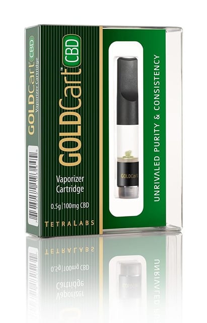 Tetra Labs - GoldCart - Cartridge - Pure CBD - 250mg