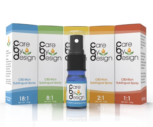 CBD Sublingual Spray
