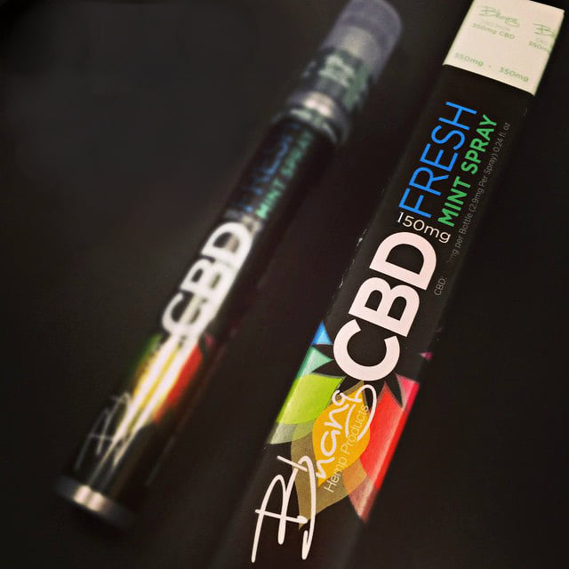 Bhang Fresh Mint CBD Spray 350mg