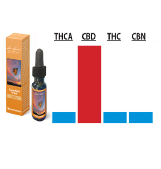 Alta Anxiety Relief Tincture™