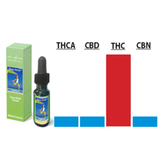Alta Stress Relief Tincture™