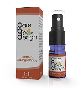 1:1 CBD 15ml Spray