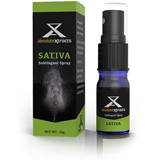 Sublingual Spray