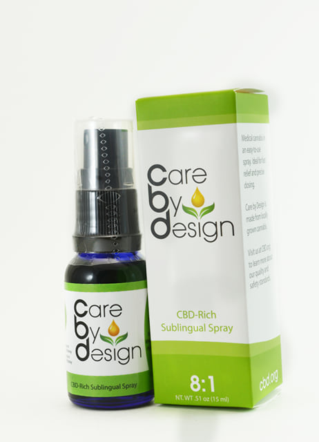 CBD Bridge Spray - 8:1 - 15ML - Unflavored
