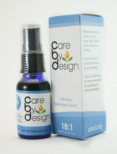 CBD Spray - 18:1 15ml