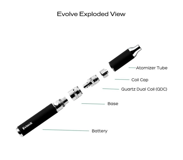 Evolve Wax Pen