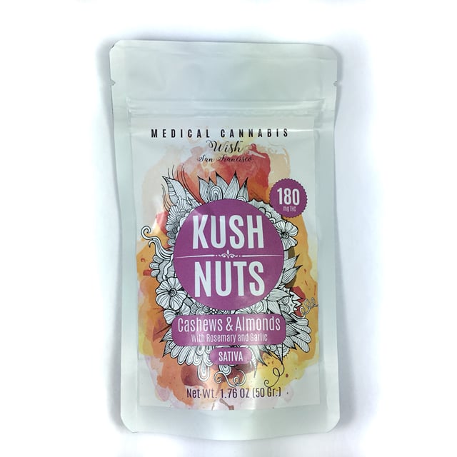Medicated Nuts