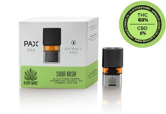 Era Pod - Sour Kush