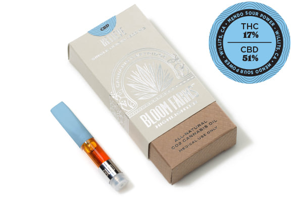 ACDC 3:1 C02 REFILL CARTRIDGE