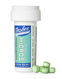 Mint Micros