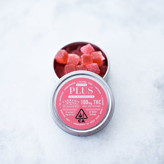 Sativa Sour Watermelon Gummies