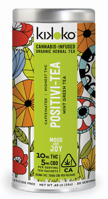 Positivi-Tea can