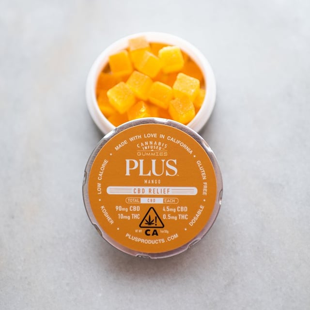 CBD Rich Mango Gummies