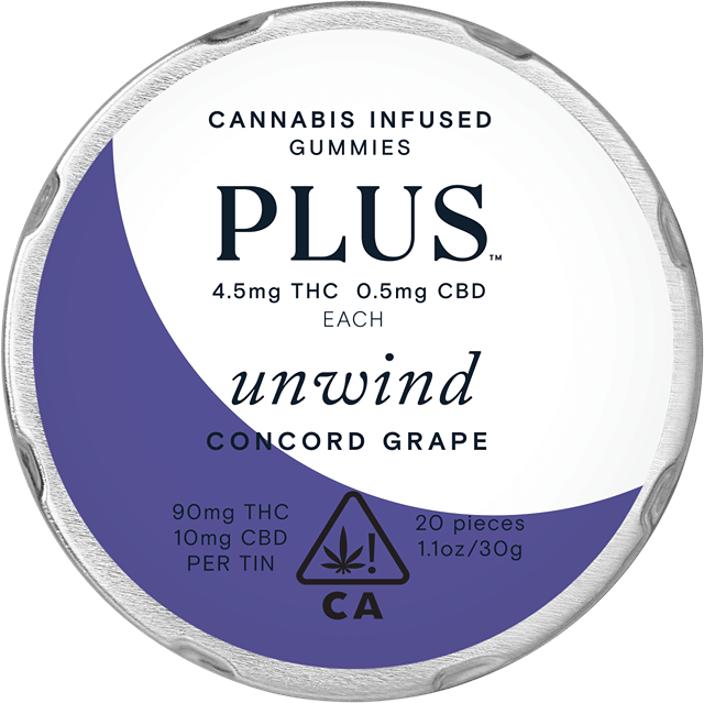 Indica Concord Grape Gummies