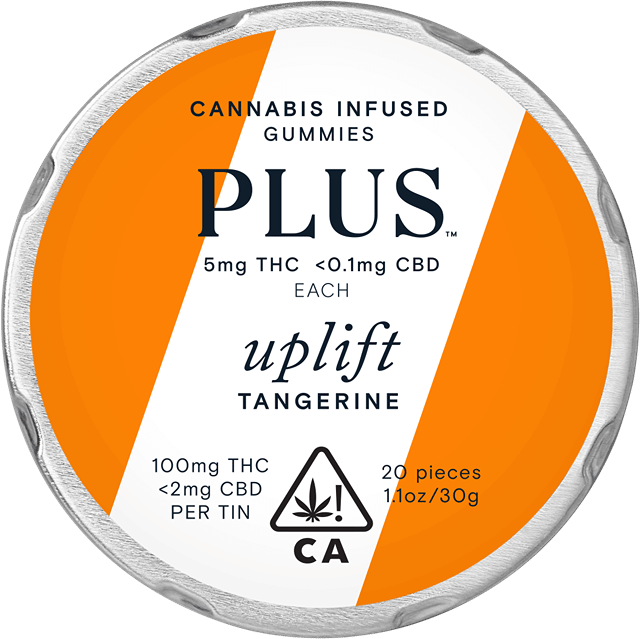 Sativa Tangerine Gummies