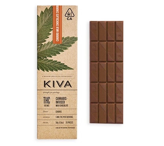 Kiva Confections: Churro Milk