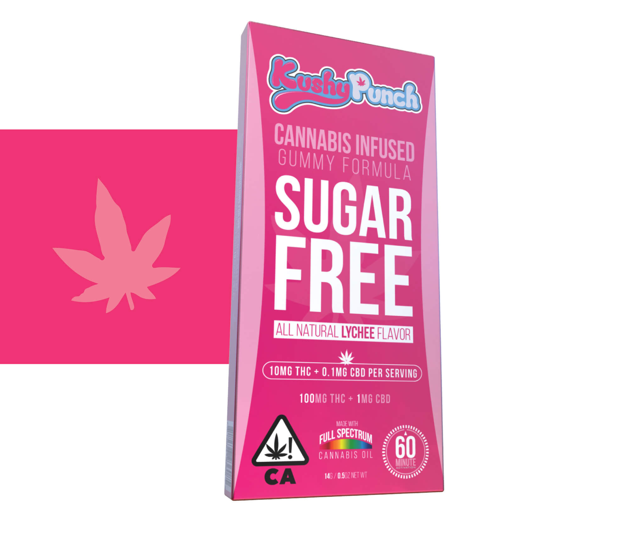 Kushy Punch: Sativa Sugar Free Gummies