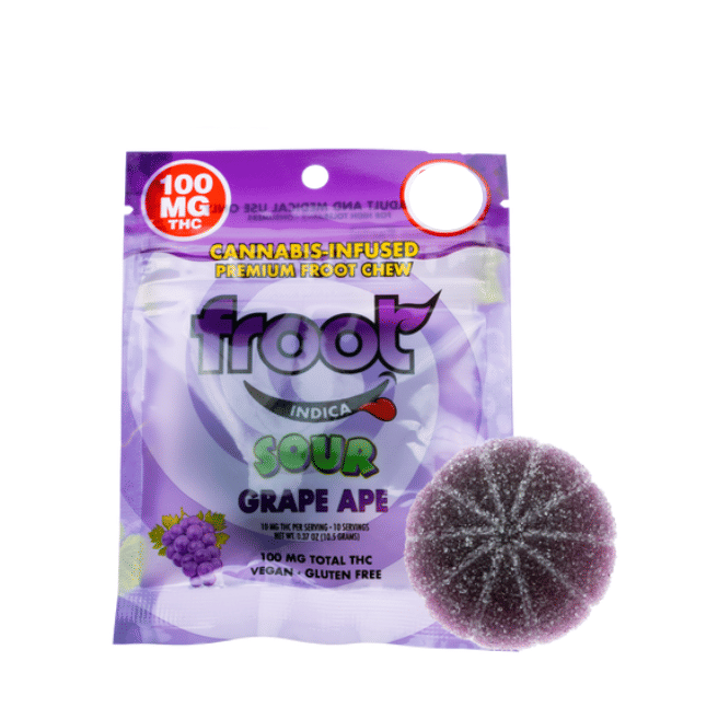 Froot: Sour Grape