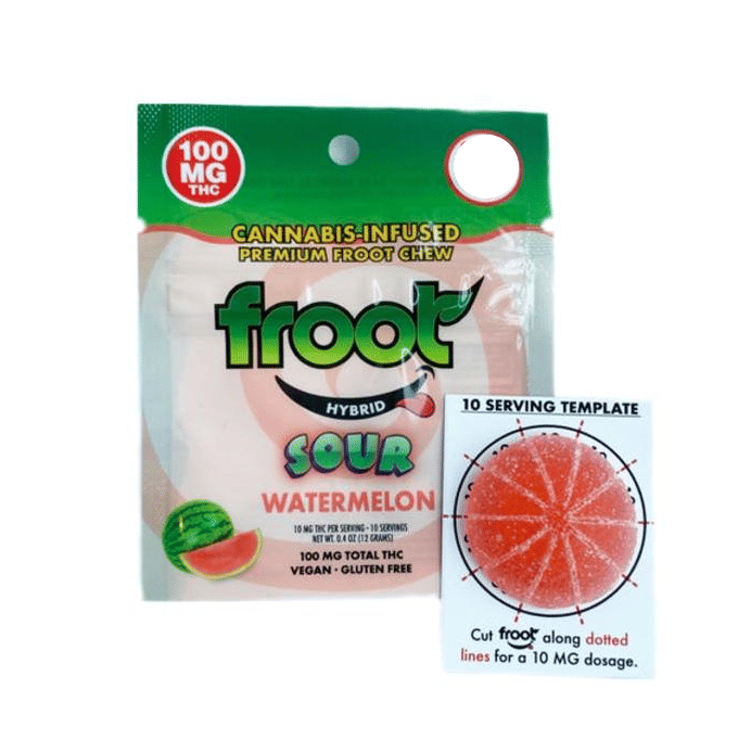 Froot — Sour Watermelon