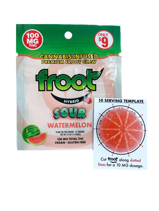Froot: Sour Watermelon