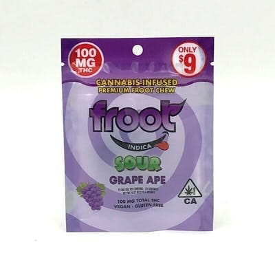 Froot: Sour Grape Ape
