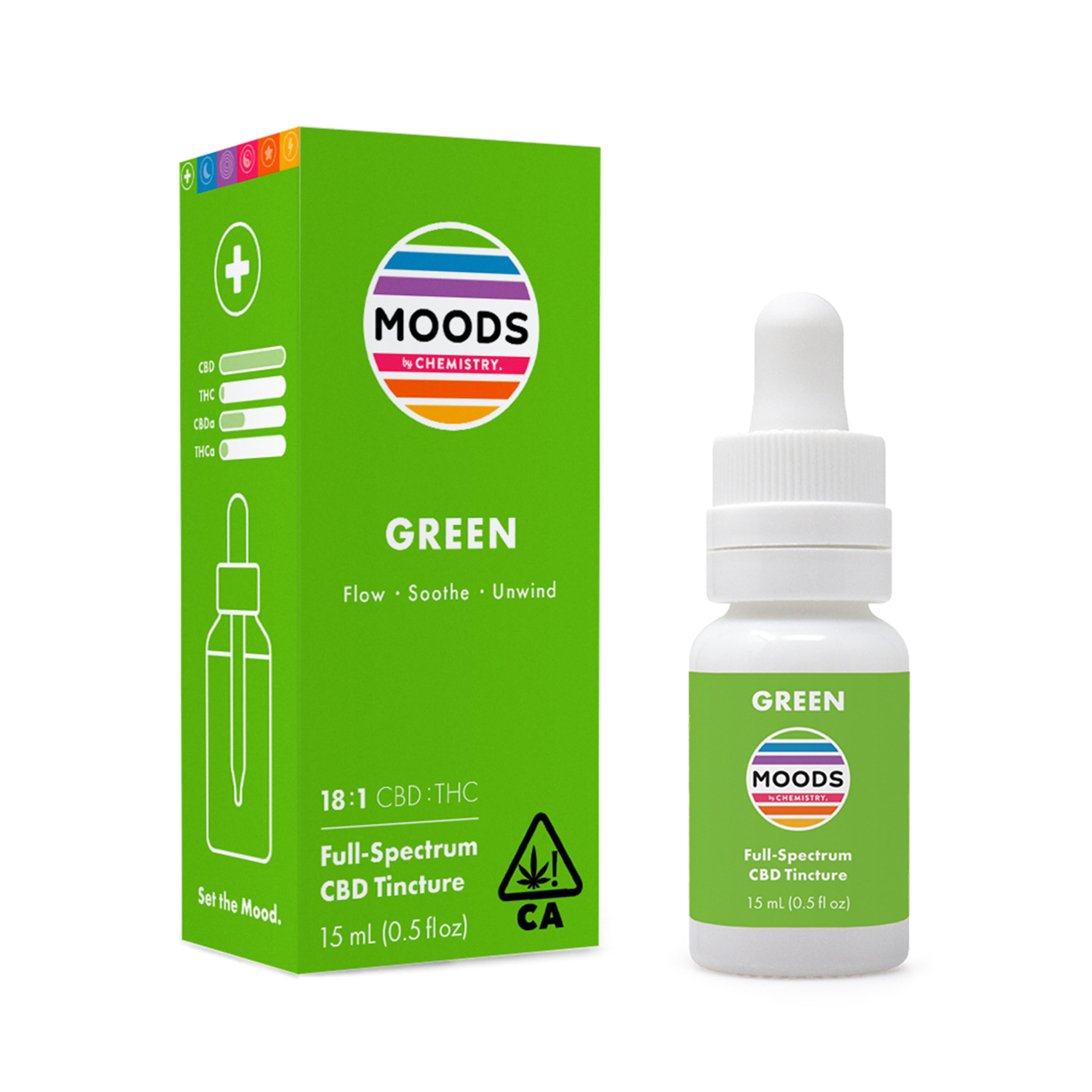 Unwind ๐Green Moods๐ 18:1 CBD:THC Tincture - Chemistry - - $29.27 - Edibles