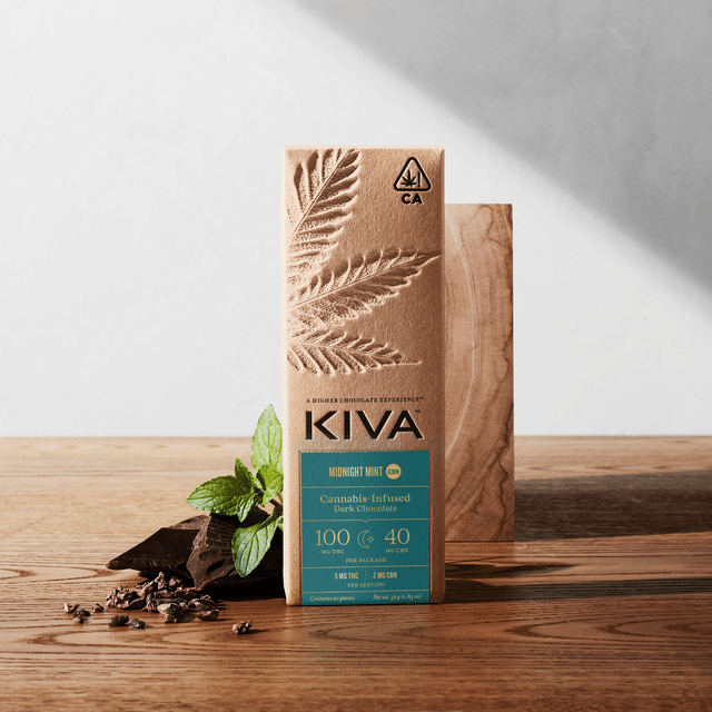 Kiva — Dark Midnight Mint