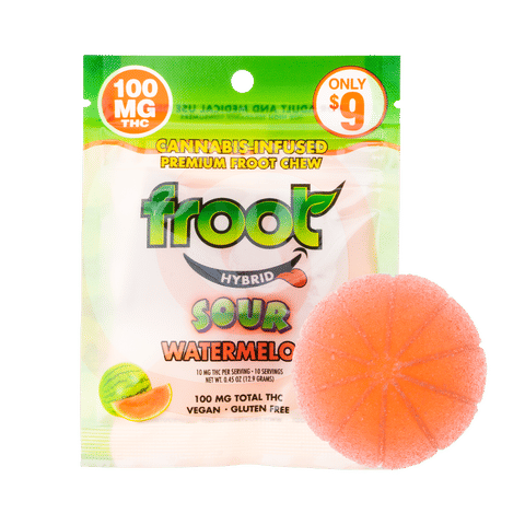 Froot: Sour Watermelon