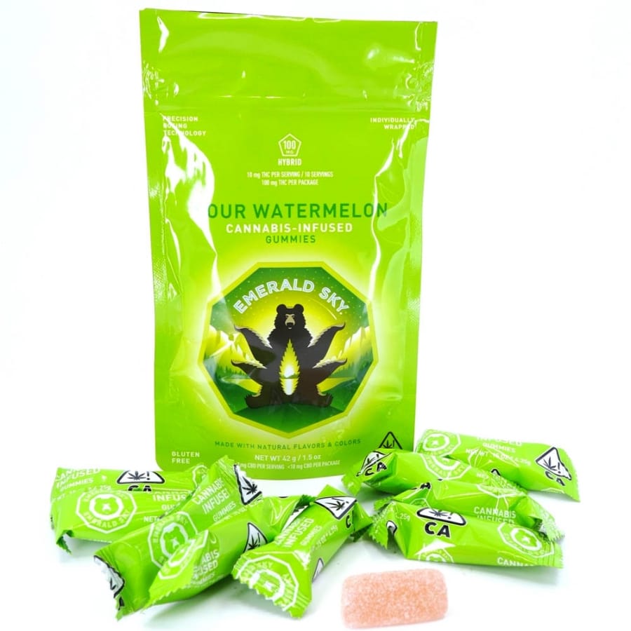 Emerald Sky: Sour Watermelon