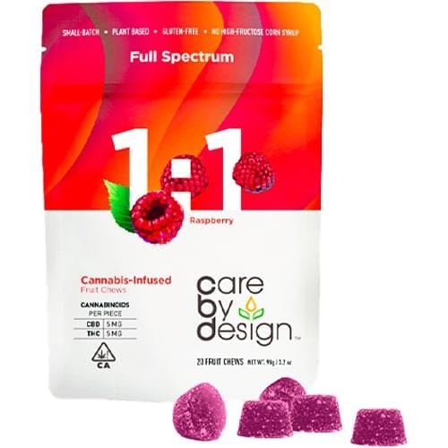CARE BY DESIGN — Refresh Raspberry