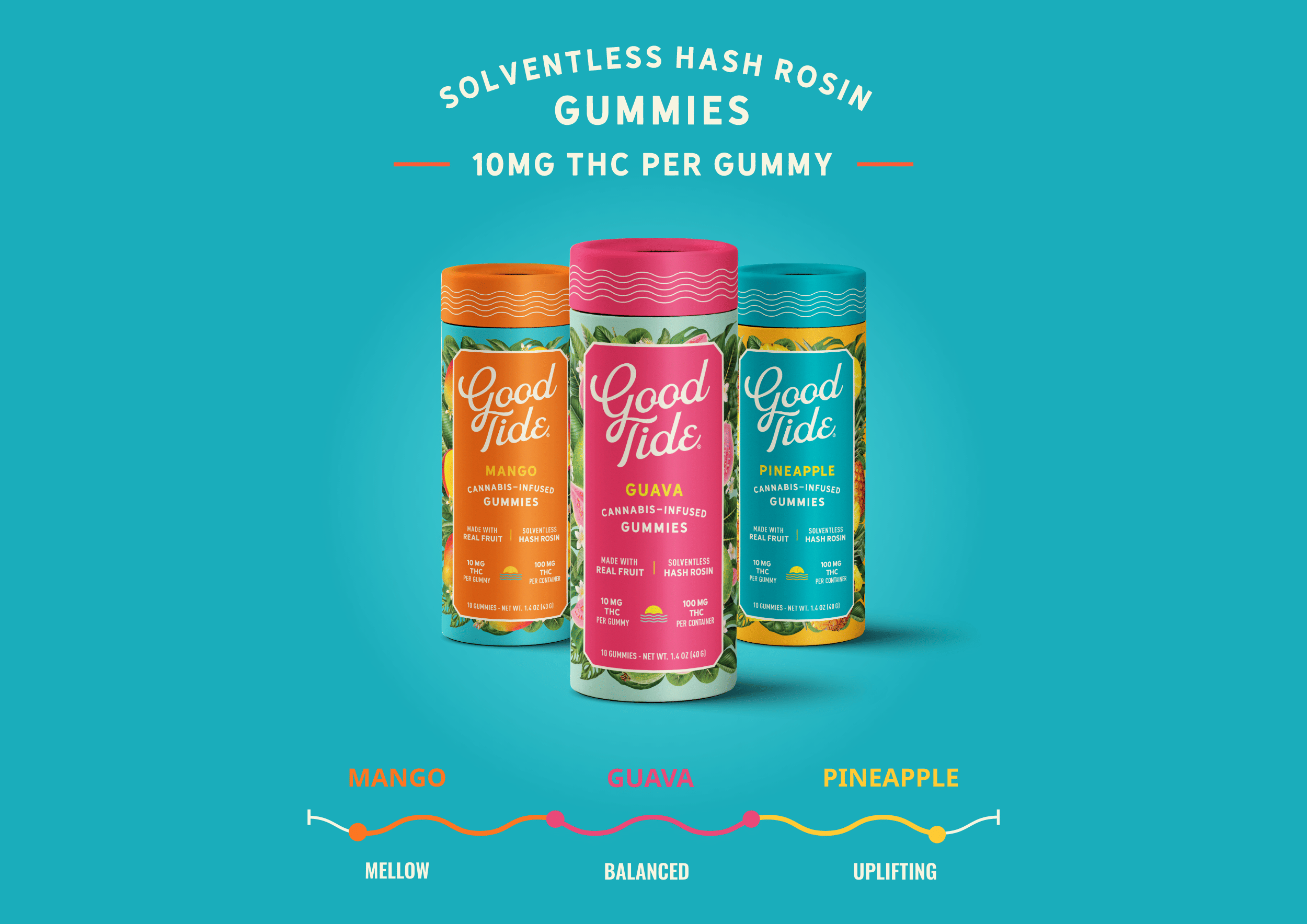 Good Tide: Guava