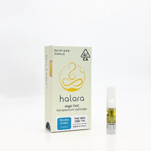 Halara: Zkooby Znakz