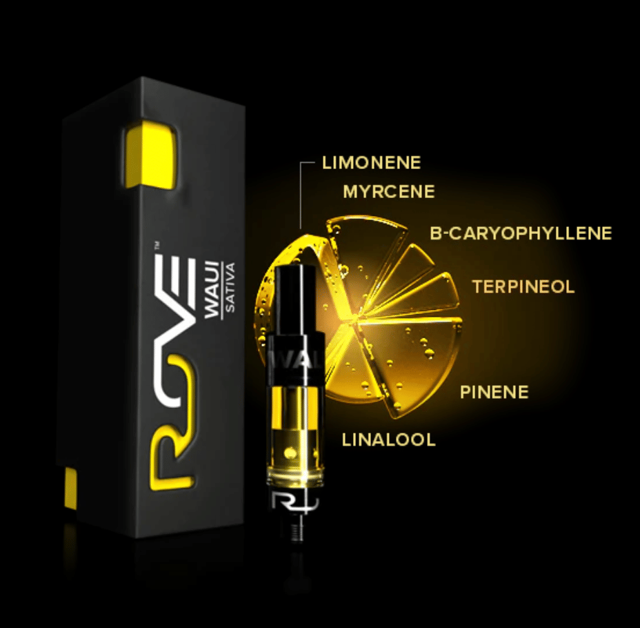 ROVE: Waui 1g Cart