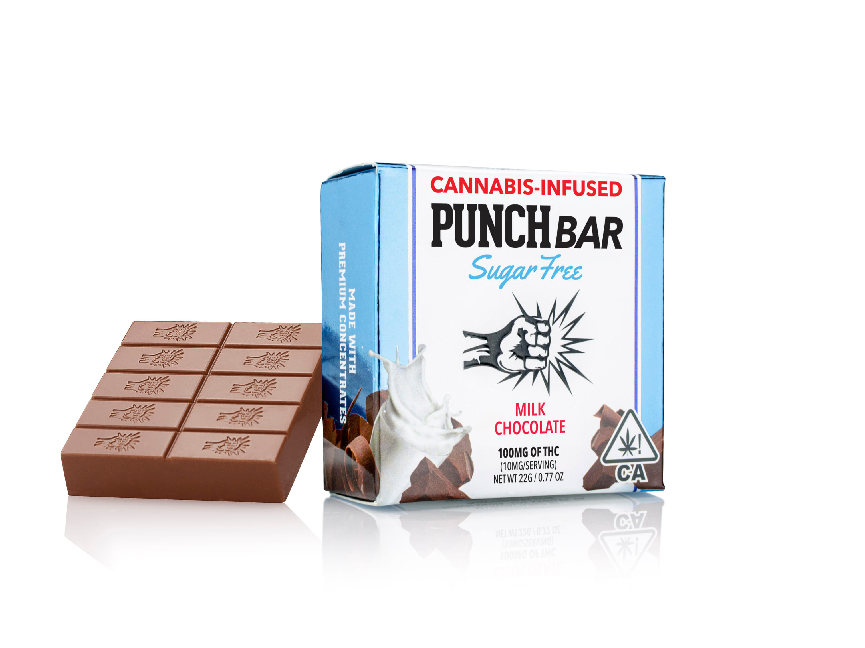 PUNCH EDIBLES & EXTRACTS — Free Milk