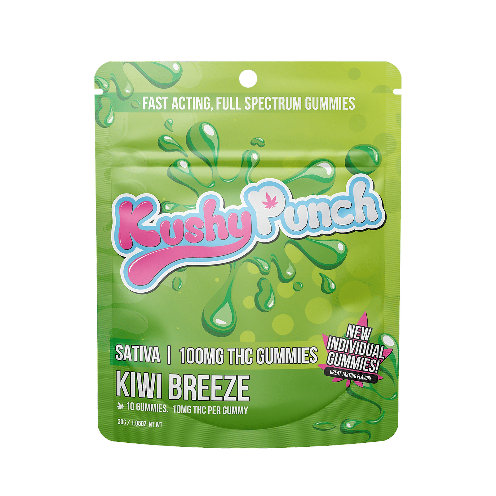 Kushy Punch: Kiwi Breeze