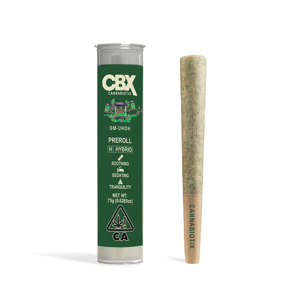 Cannabiotix — Gm-uhoh