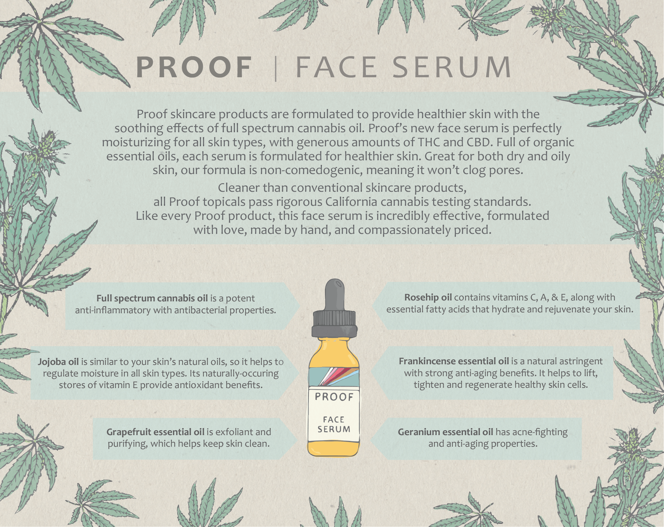 Face Serum - Proof - 15ml - $23.99 - Topicals