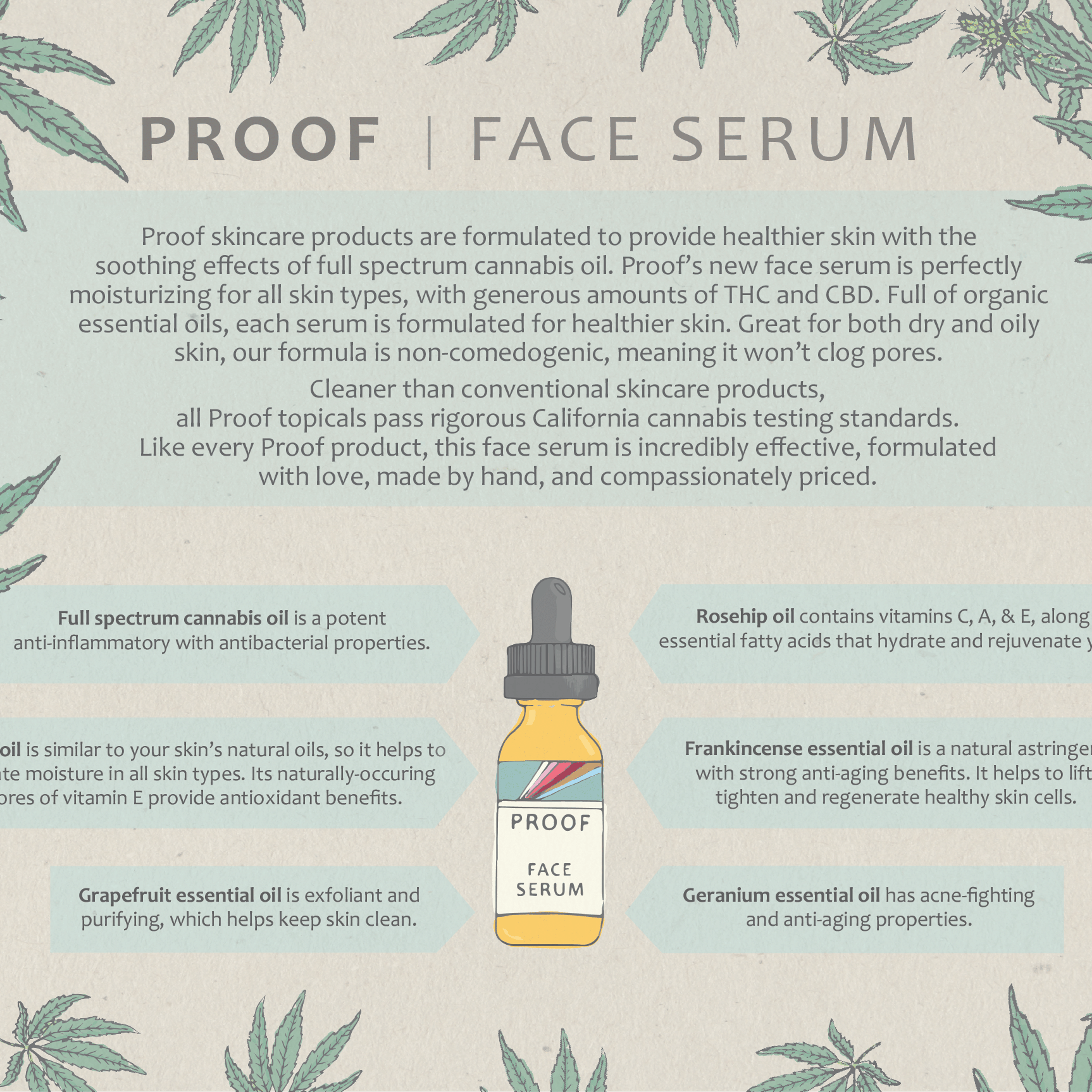Face Serum - Proof - 15ml - $23.99 - Topicals