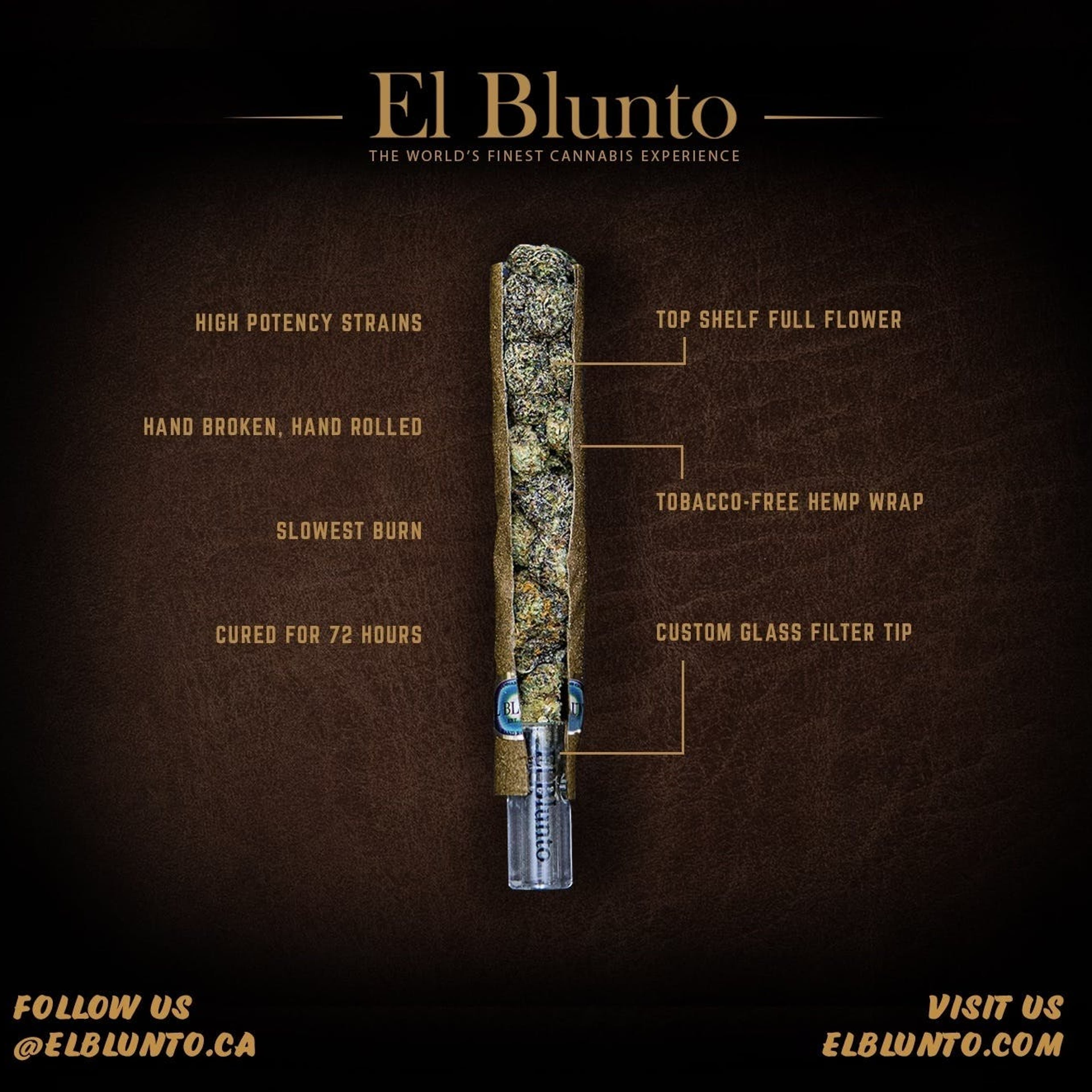 El Blunto Silver - Diamond Infused - Verde - 1.65G - El Blunto by Albert Einstone's - El Blunto Silver - Diamond Infused - Verde - 1.65G - $18 - Flowers
