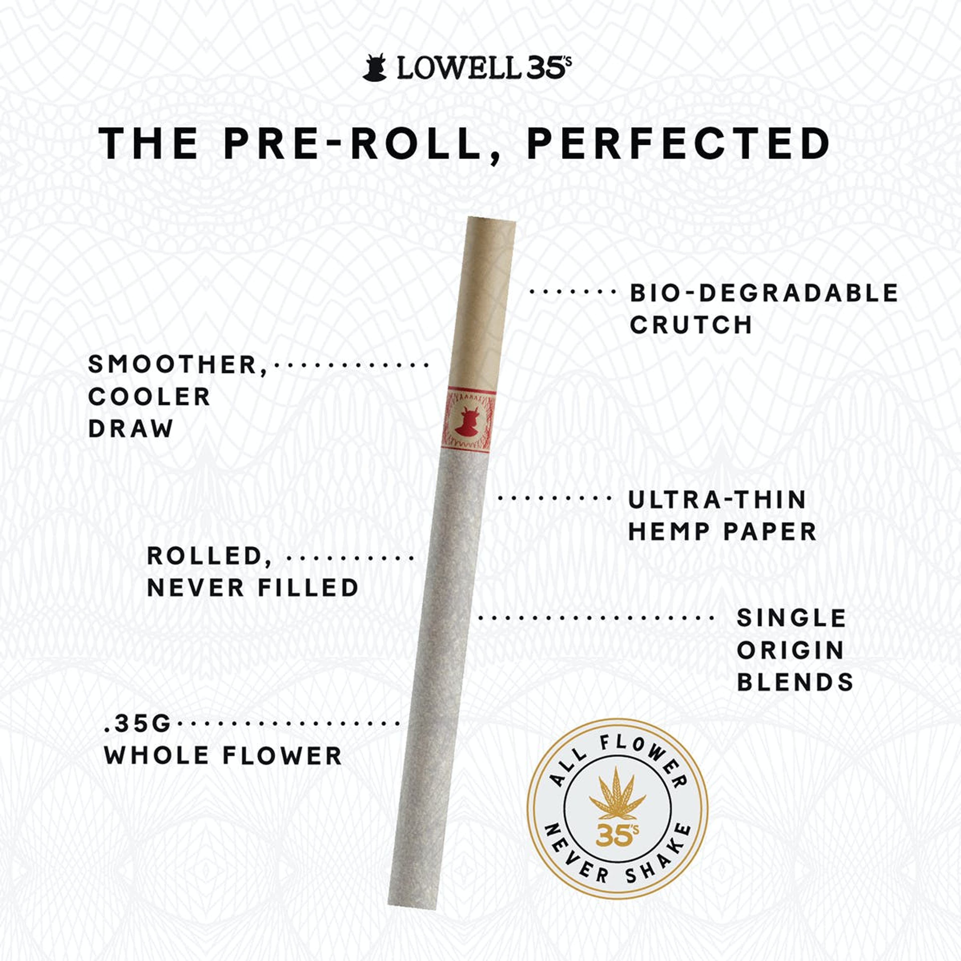 Trailblazer | Lowell 35's Pre-Roll 10 Pack - 3.5g - Lowell Herb Co. - - $25 - Pre-Rolls
