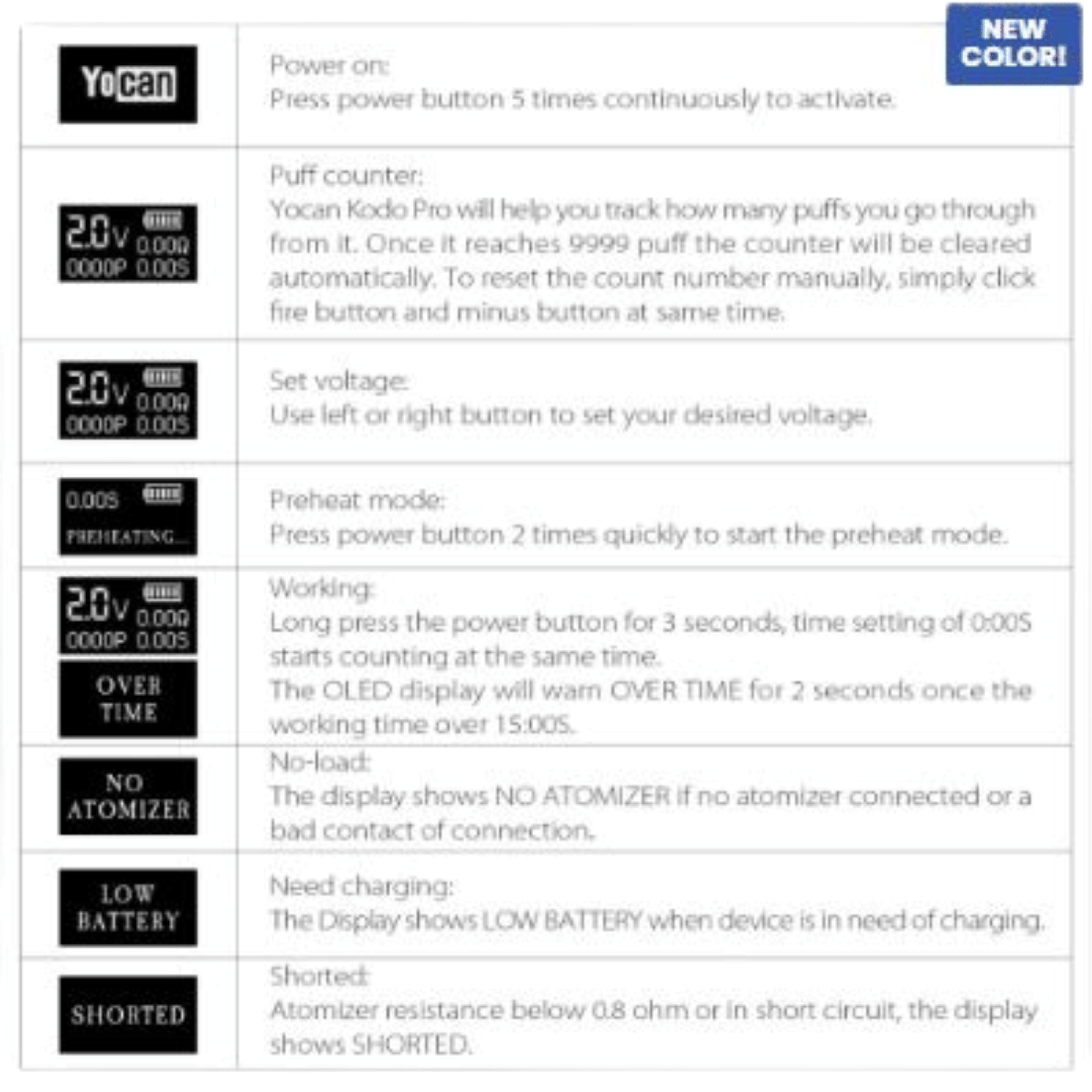 Kodo Pro - Teal - OLED 510 Battery - Yocan - - $16 - Non-Cannabis