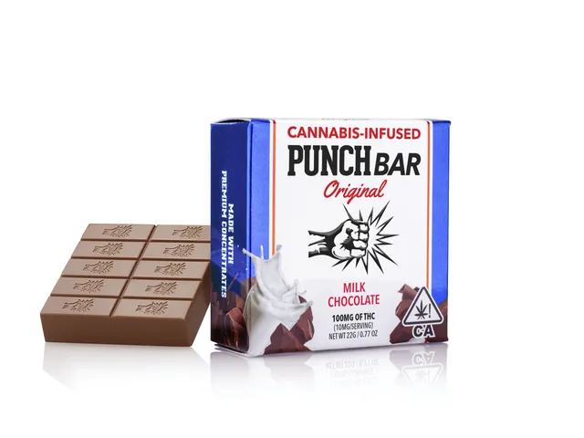 Milk Chocolate PunchBar