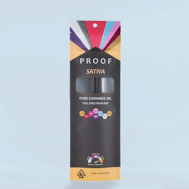 Proof β Fso