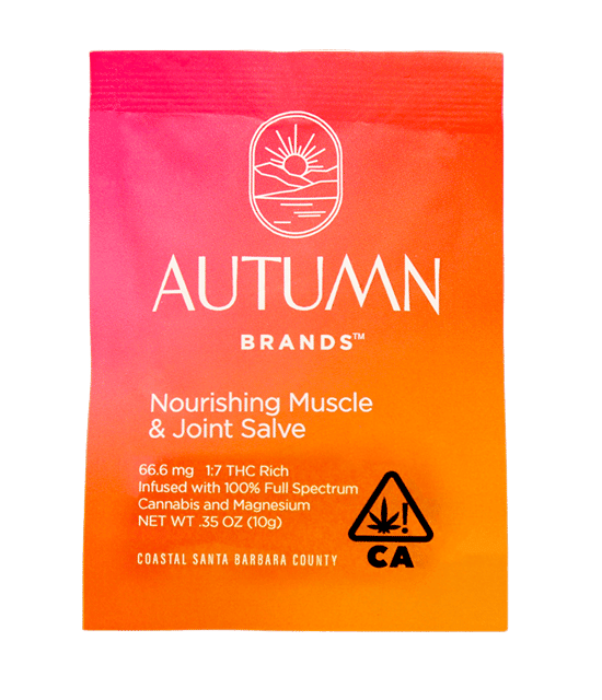 Nourishing Muscle & Joint | Single Pouch | 0.32oz Salve